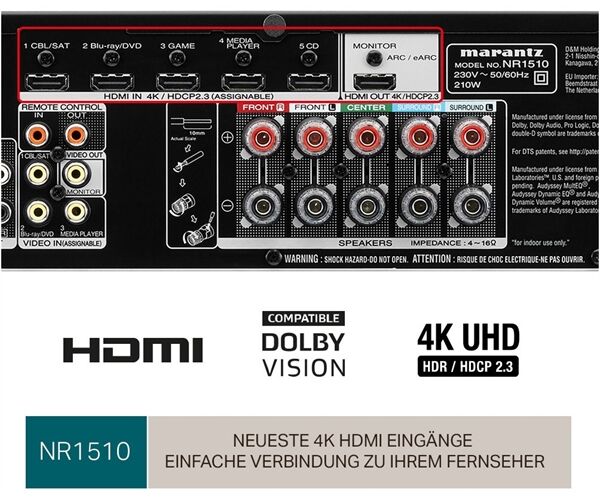Marantz NR-1510