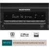 Marantz NR-1510