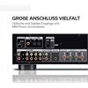 Denon PMA-600NE