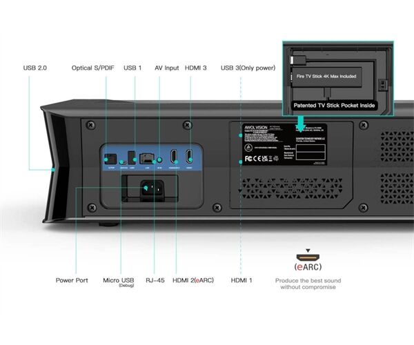 Awol Vision LTV-2500