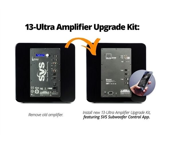 SVSound PB 13-Ultra Subwoofer Amplifier Upgrade Kit
