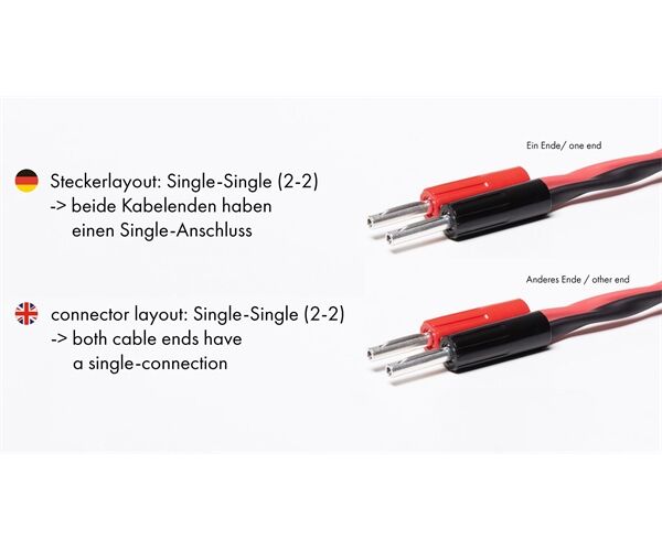 Flux Hifi FLUX-MATRIXX LS-4 Single-Wire