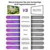 Awol Vision ALR-D100 Tageslicht-Bildschirm