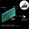 Awol Vision ALR-D100 Tageslicht-Bildschirm