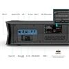 Awol Vision LTV-3500 Pro