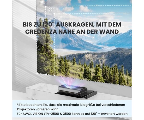 Awol Vision IC-A120 Motorisierter Schieberegler