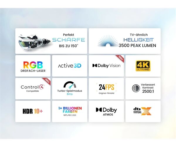 Awol Vision LTV-3500 Pro