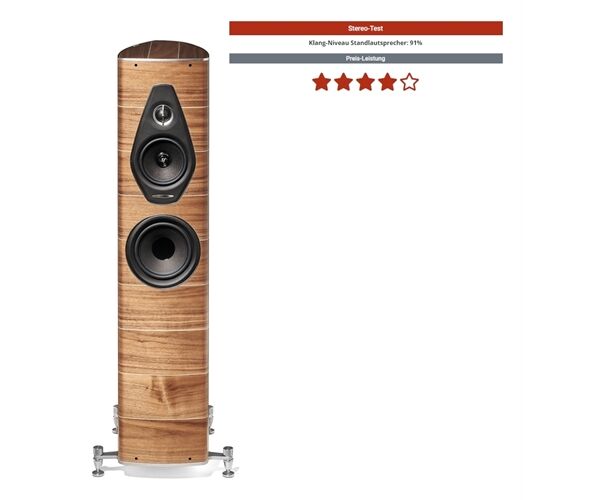 Sonus faber Olympica Nova II