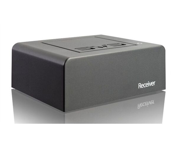 SVSound SoundPath Tri-Band Wireless Audio Adapter (Set)