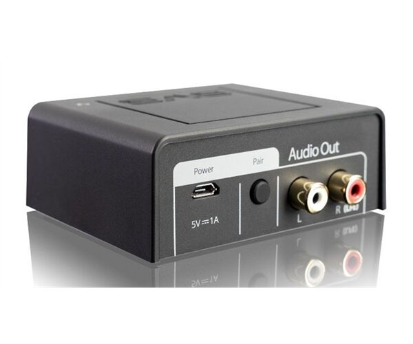 SVSound SoundPath Tri-Band Wireless Audio Adapter (Set)