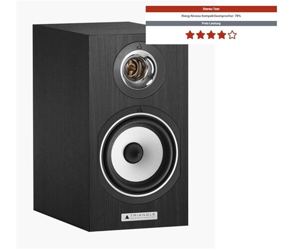 Triangle Titus EZ -Auspackware-