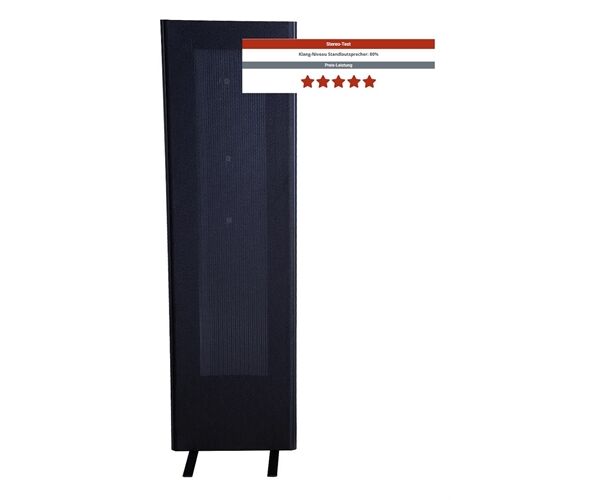 Magnepan 1.7i Magneplanar®-Lautsprecher
