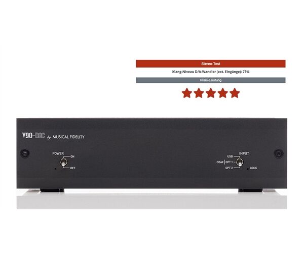 Musical Fidelity V90-DAC