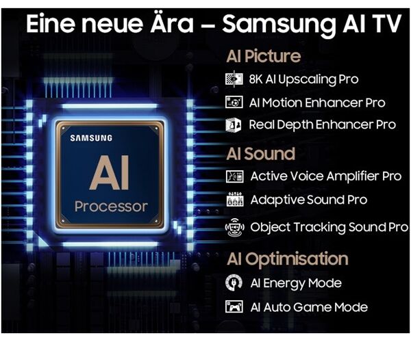 Samsung GQ65QN900DT