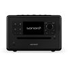 Sonoro ELITE