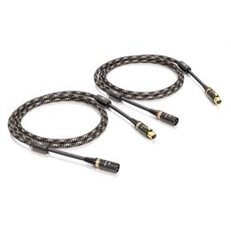 ViaBlue NF-S1 * T8 XLR Cobra
