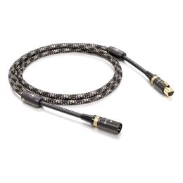 ViaBlue NF-S2 DIGITAL * T8 XLR Cobra