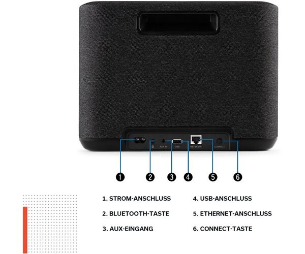 Denon HOME 250