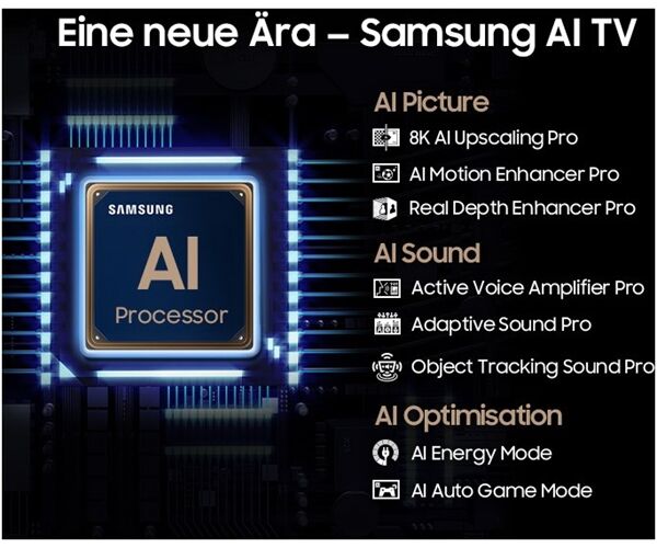 Samsung GQ85QN900DT