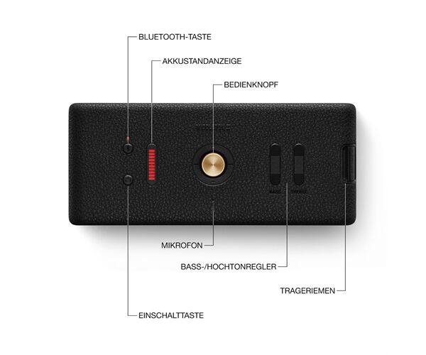 Marshall Middleton II