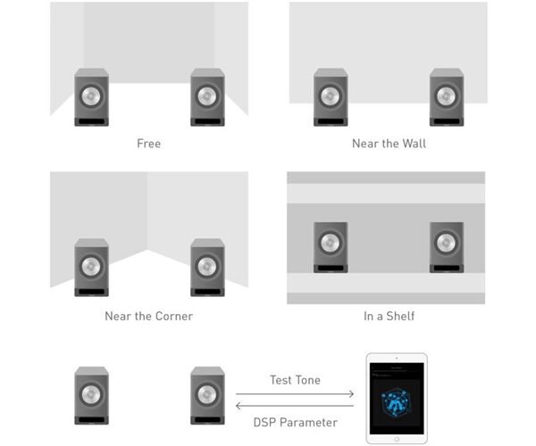 Technics SC-CX700 (Set)