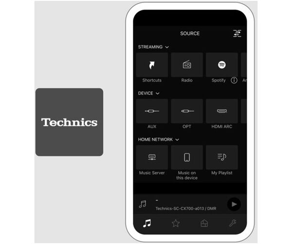 Technics SC-CX700 (Set)