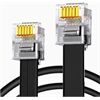 Simnet RJ12 cable connect to 3rd party wheelbase