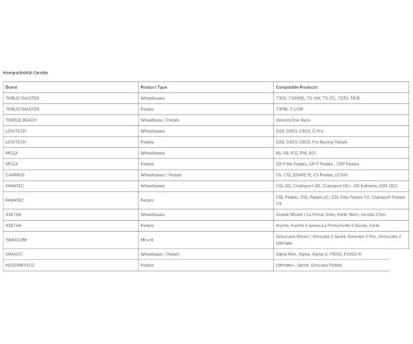 Oplite Cockpit R8 FURY