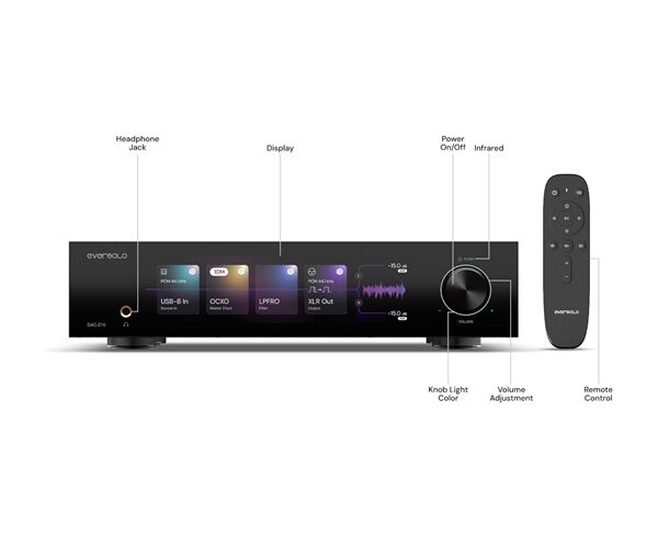 eversolo DAC-Z10