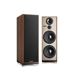 Spendor CLASSIC 200TI -Auspackware-