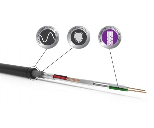 QED Reference Hi Res USB A-B Graphite