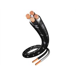Inakustik Exzellenz LS-40 (Easy Plug; Single-Wire)