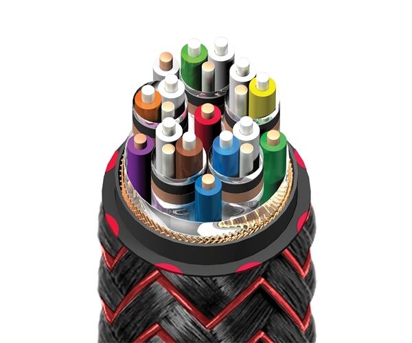 Audioquest FireBird 48 HDMI