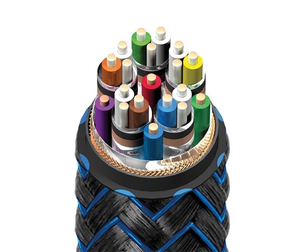 Audioquest ThunderBird 48 HDMI
