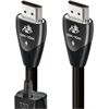 Audioquest Dragon 48 HDMI