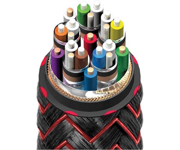 Audioquest FireBird 48 HDMI