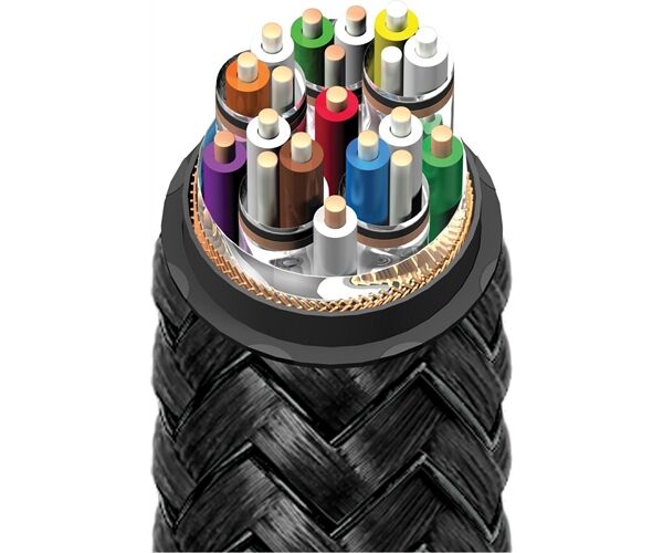 Audioquest Dragon eARC HDMI