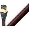 Audioquest Cinnamon Ethernet