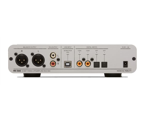 Musical Fidelity MX-DAC