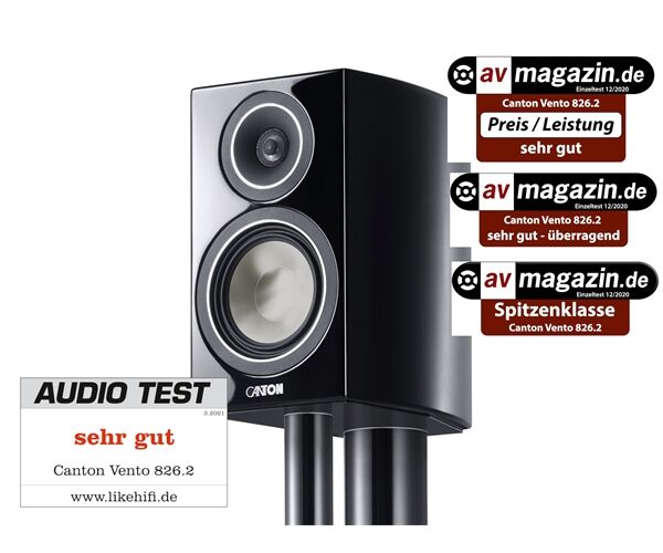 Canton Vento 826.2
