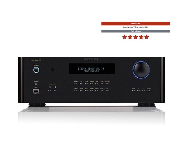 Rotel RA-1592 MKII