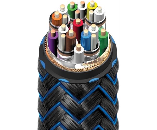 Audioquest ThunderBird eARC HDMI