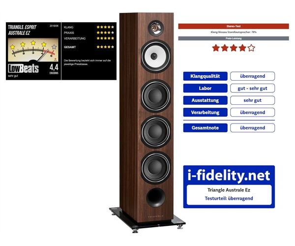 Triangle Australe EZ