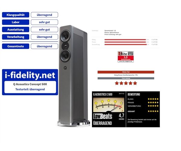 Q Acoustics Concept 500 (Paar)