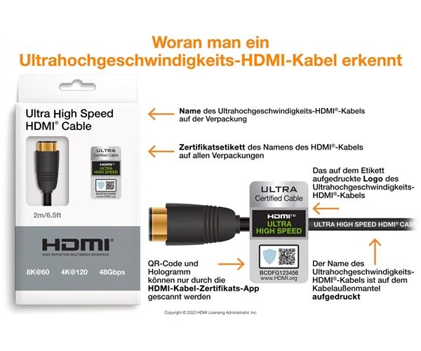 Inakustik Star Ultra High Speed HDMI Kabel