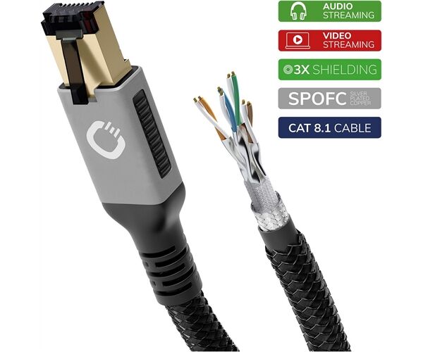 Oehlbach Stream Primus Cat 8.1 Streaming & Netzwerk Kabel